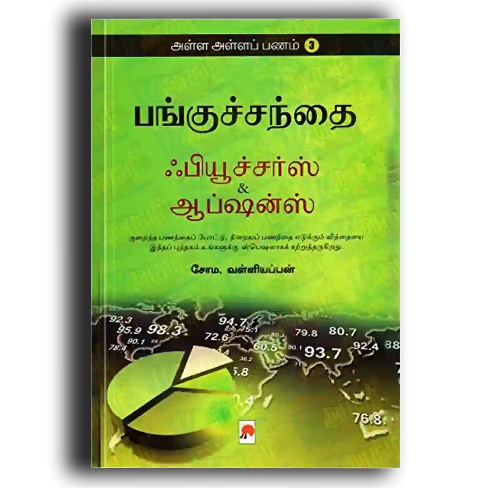 Alla Alla Panam 3-Pangu Santhai Futures Options